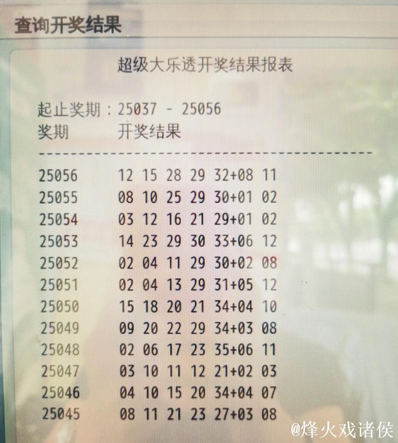 新浪彩票专家大乐透第26007期预测集锦