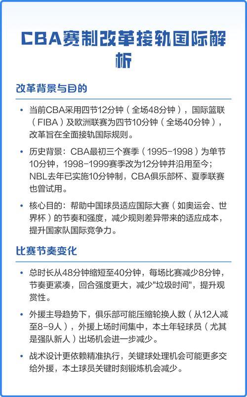 CBA新赛季全面改革，规则全面对接国际篮联标准