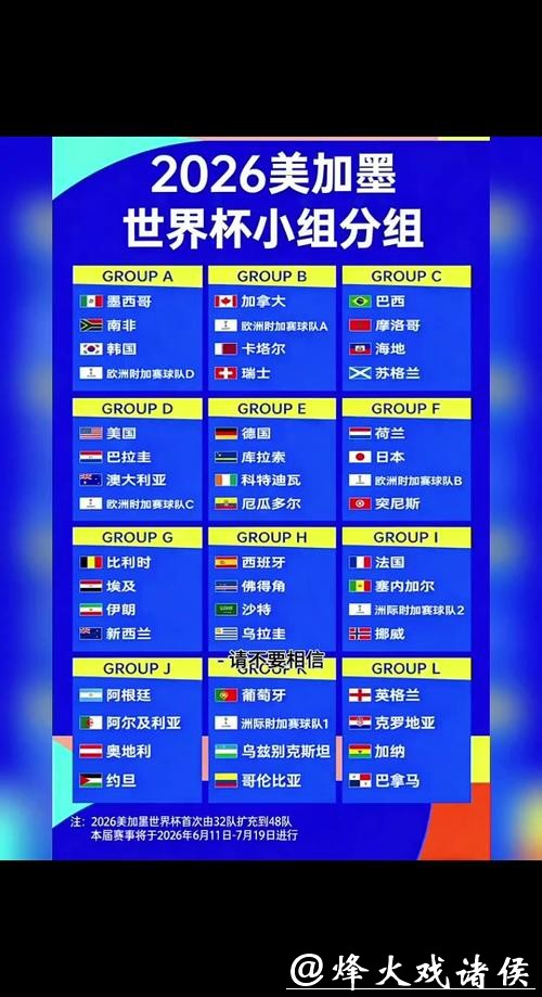 2026世界杯外围:南美各国争夺出线资格看点 2026世界杯外围:南美各国争夺出线资格看点