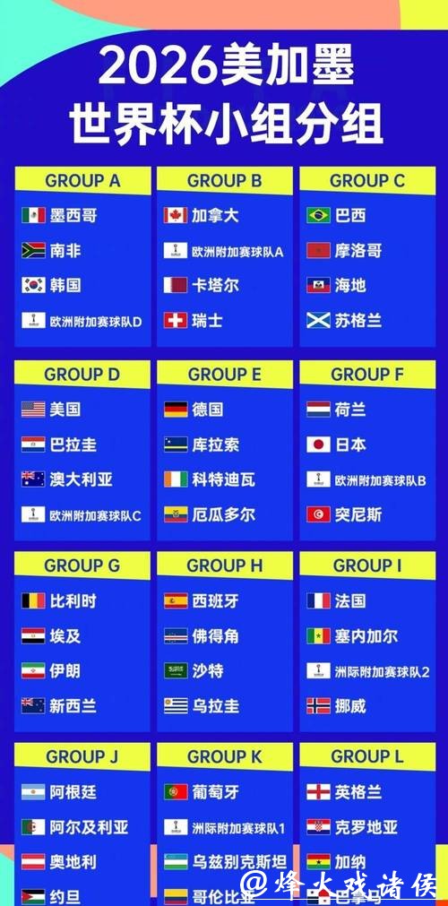 2026世界杯外围:南美各国争夺出线资格看点 2026世界杯外围:南美各国争夺出线资格看点