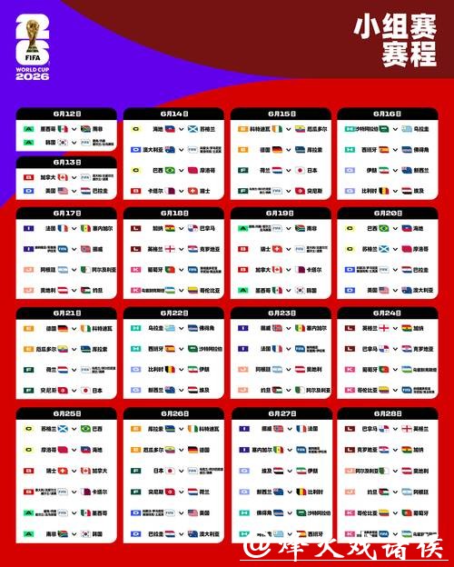 2026世界杯外围:南美各国争夺出线资格看点 2026世界杯外围:南美各国争夺出线资格看点