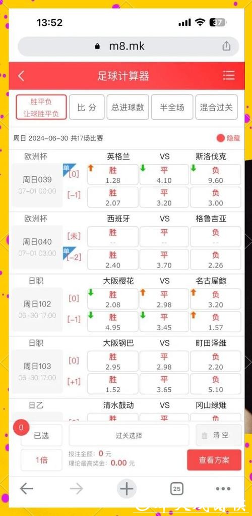 2026世界杯赔率:竞猜难点与投注策略参考 2026世界杯赔率:竞猜难点与投注策略参考