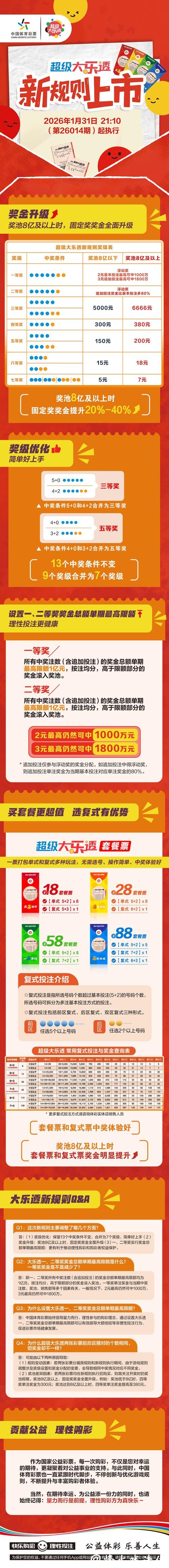 2026世界杯下注:合法合规投注需注意什么 2026世界杯下注:合法合规投注需注意什么