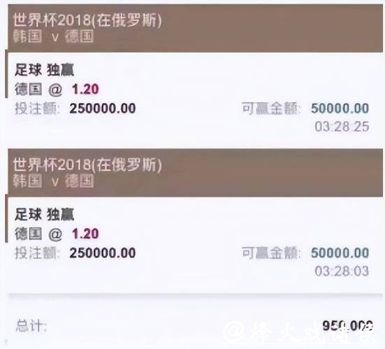 2026世界杯买球：如何选择合适的投注平台