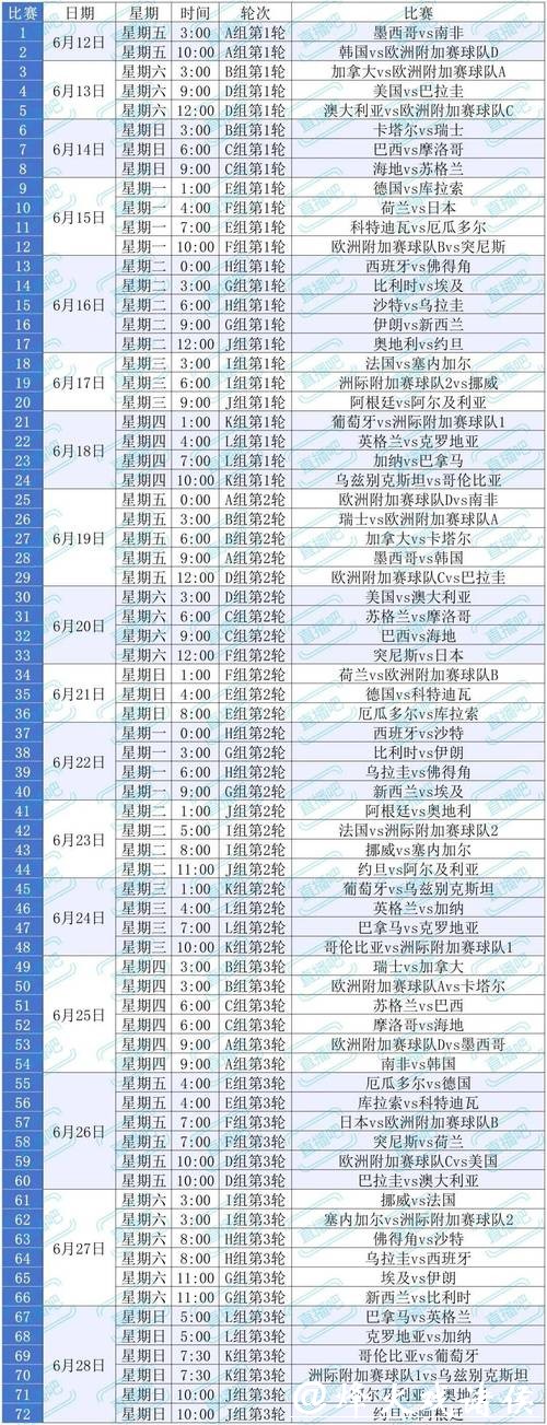 2026世界杯买球：如何选择合适的投注平台