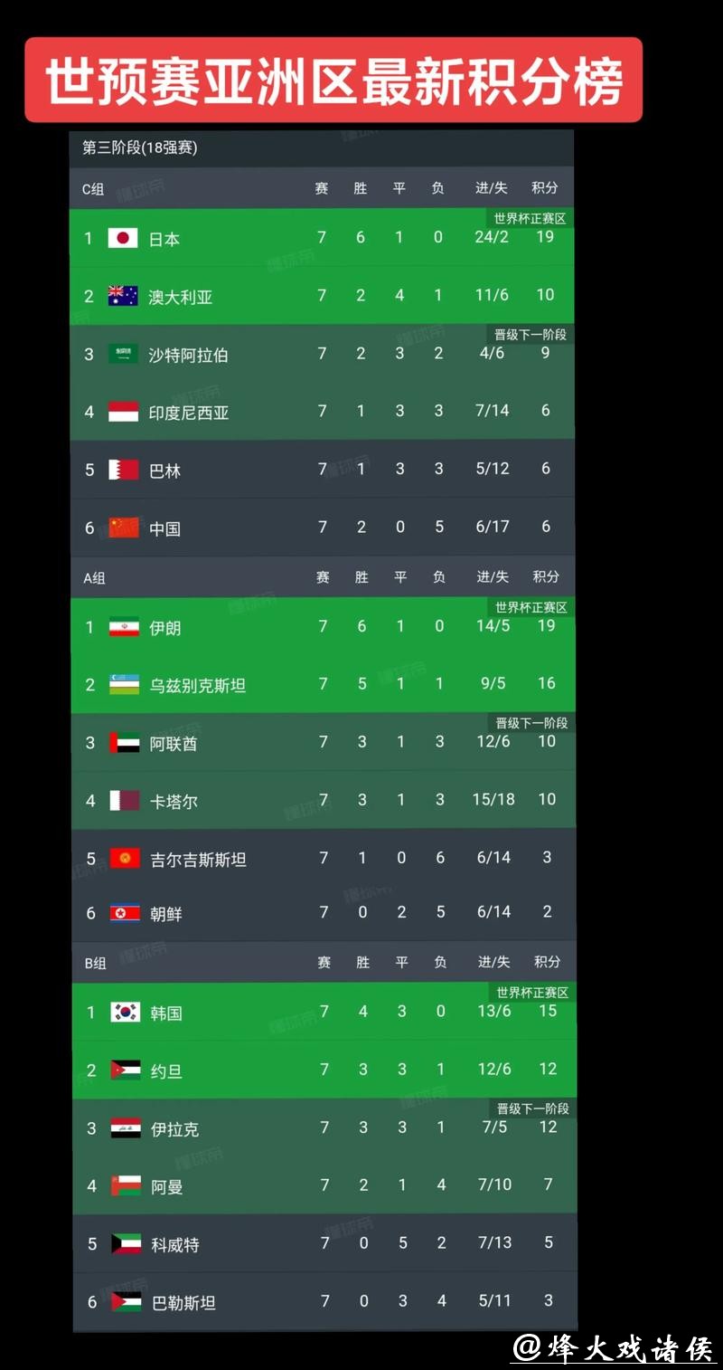 世界杯下注APP：平台排名与评分大全