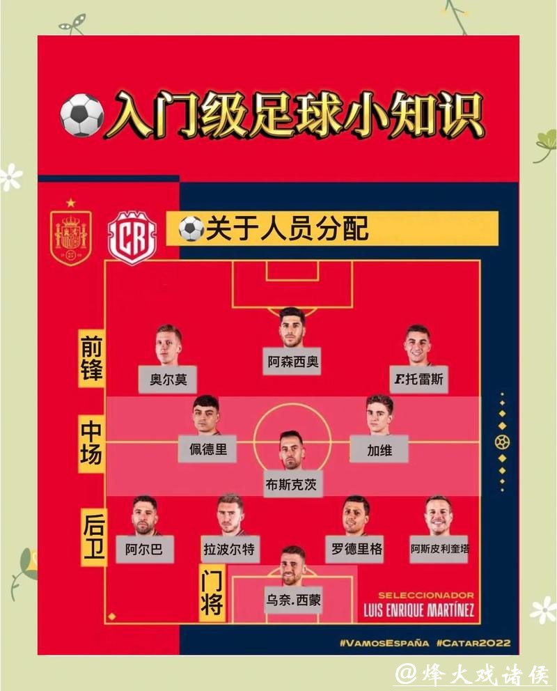 世界杯买球：避免常见错误实用建议