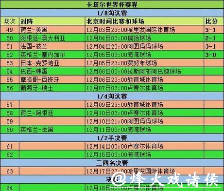 世界杯投注赛前信息如何收集 世界杯投注赛前信息如何收集
