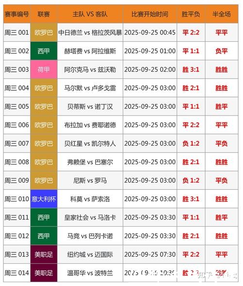 世界杯外围平台：优质平台推荐一网打尽